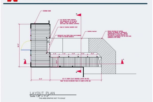 Kraken marketing lab