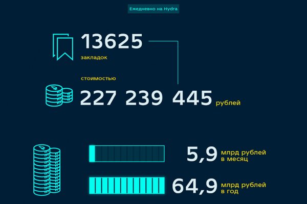 Кракен найдется все что это